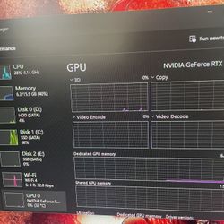 CPU And GPU 