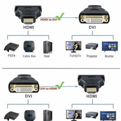 DVI Female To HDMI Male Connector Adapter Converter 1080P PC Desktop TV Laptop
