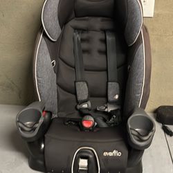 Evenflo Car Seat Expires On 2028