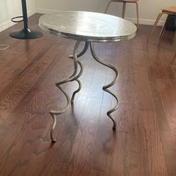 Abstract Table