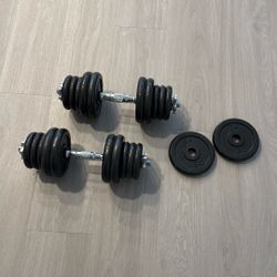Adjustable Dumbbells Set Of 2 (with Various Weights)