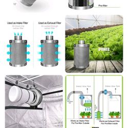 Carbon filter