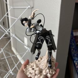 Levi figure