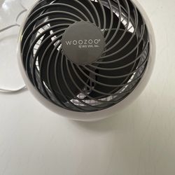 ventilador giratorio