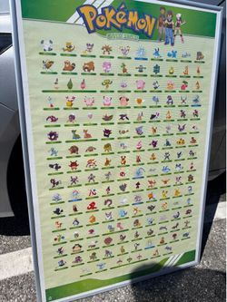 Pokemon posters