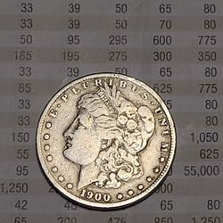 1900-S Morgan Silver Dollar 