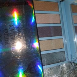 Different Types Of Makeup Palettes