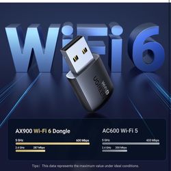 Brand New UGREEN WiFi Adapter for Desktop PC, AX900 USB WiFi 6 Adapter with 5GHz/2.4GHz Dual Band, Bulit-in Driver for Windows 10/11