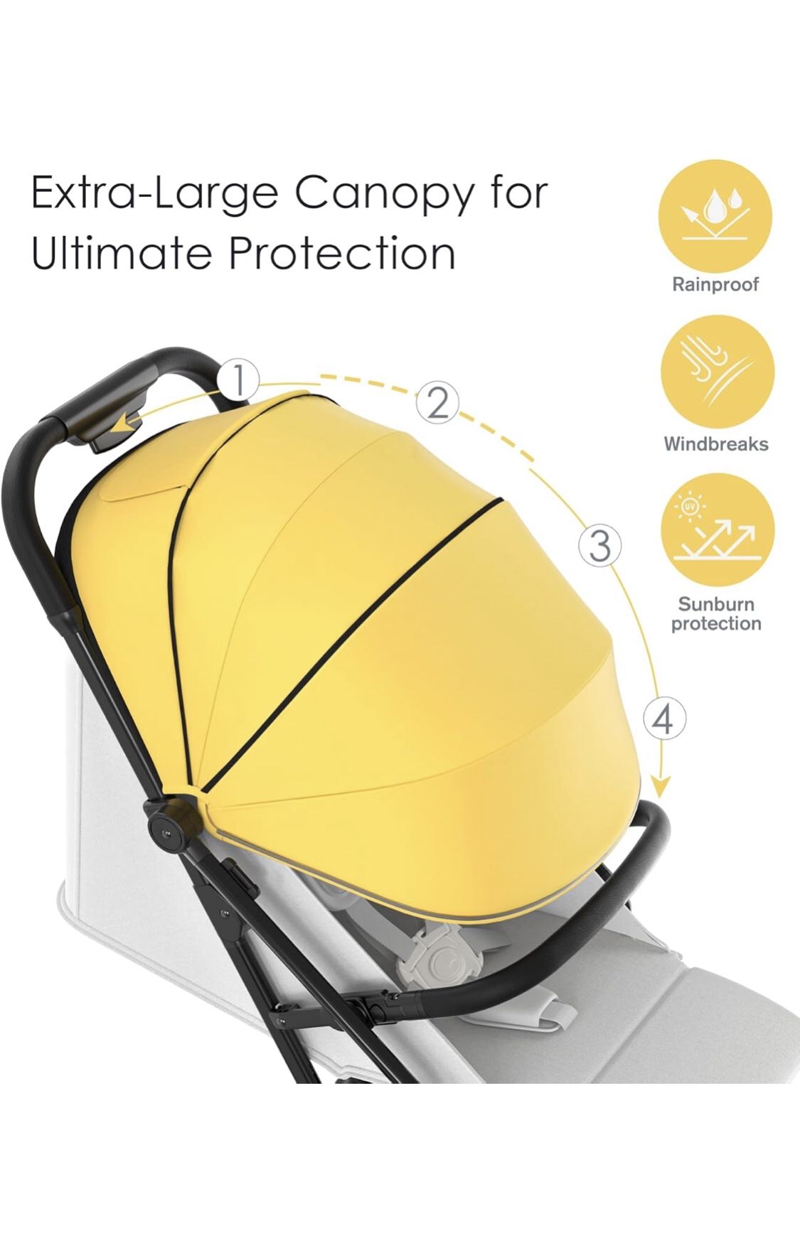 HELLO.DR Lightweight Baby Stroller, Mom's Choice Gold Award Winner, Ultra Compact & Airplane