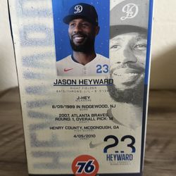 Jason Heyward bobblehead dodgers