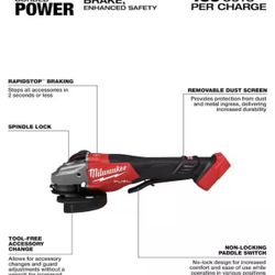 Milwaukee M18 Fuel Grinder
