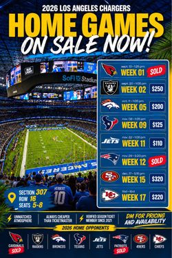 2026 LA Chargers Home Game Tickets