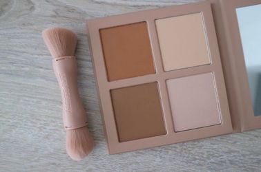 Kkw contour