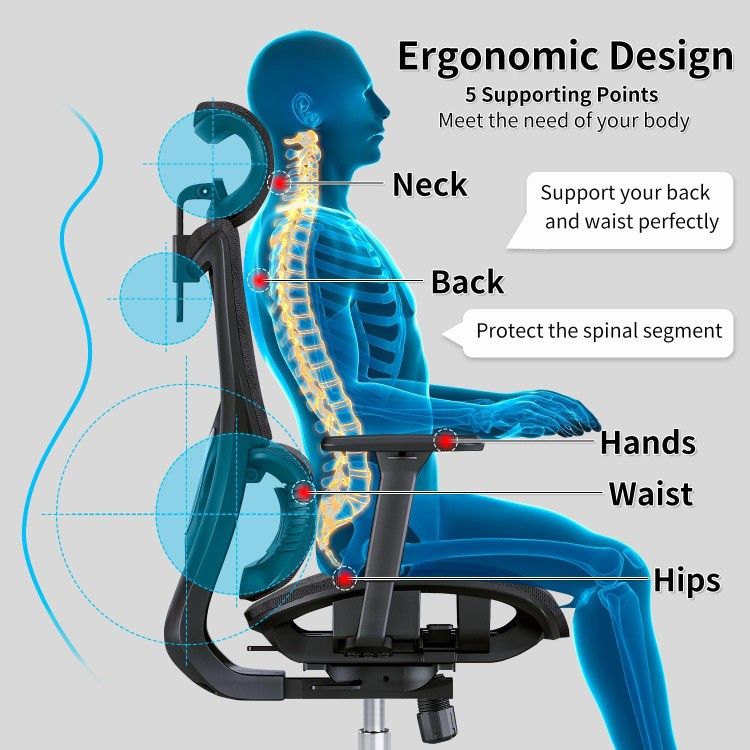 Ergonomic Office Chair with 3D Armrest, Big and Tall Computer Desk Chair with Adjustable Headrest, Seat Depth, Lumbar Support, Home Office Gaming Chai