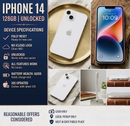 iPhone 14 - 128GB - White - Factory Unlocked (Clean IMEI)