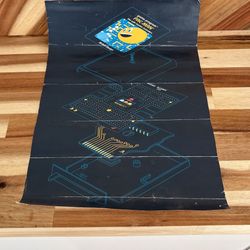 Vintage Smaller PAC Man Poster Game Advertisement Atari 