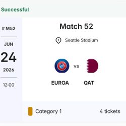 FIFA World Cup tickets Euro Playoff A vs Qatar