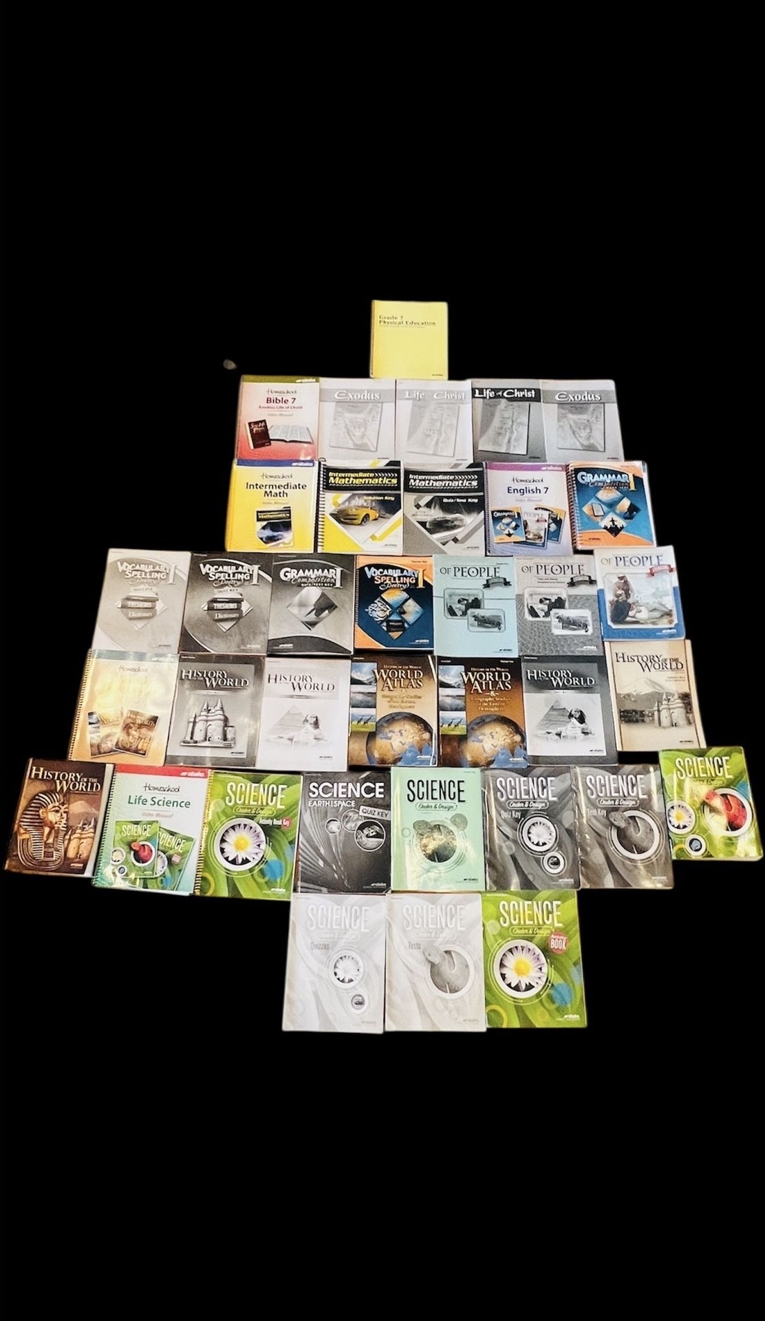 Abeka Program, School Books For 7th Grade!