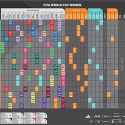 FIFA World Cup 2026 tix WC 2026