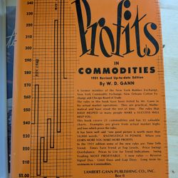 Profits And Commodities 