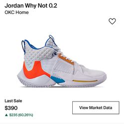 Jordan Why Not 0.2