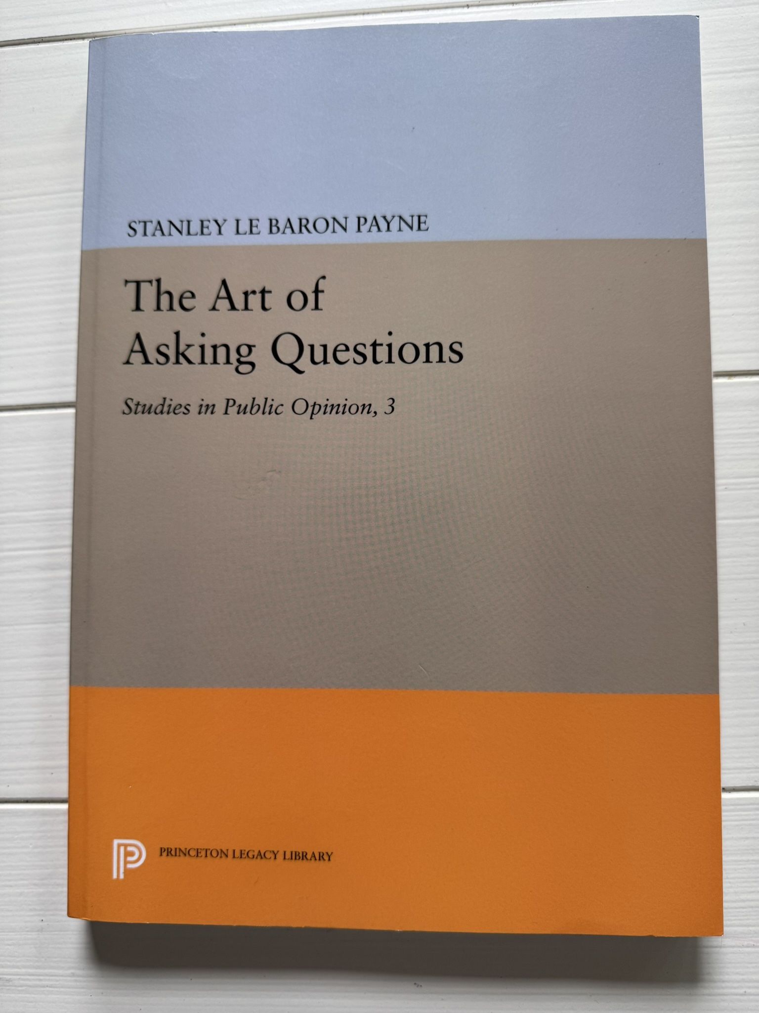 paperback: The Art of Asking Questions