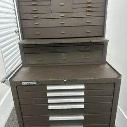 Kennedy Toollbox 