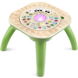 New Leapfrog Activity Table 