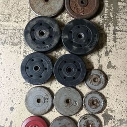Weights