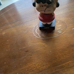 Vintage Peanuts Ceramic Lucy Comic Strip Bobblehead