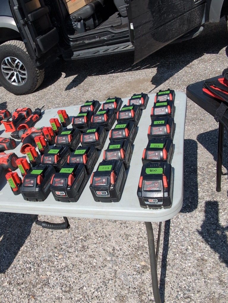 Milwaukee M18 And M12 Batteries For Sale, Bulk Discounts.