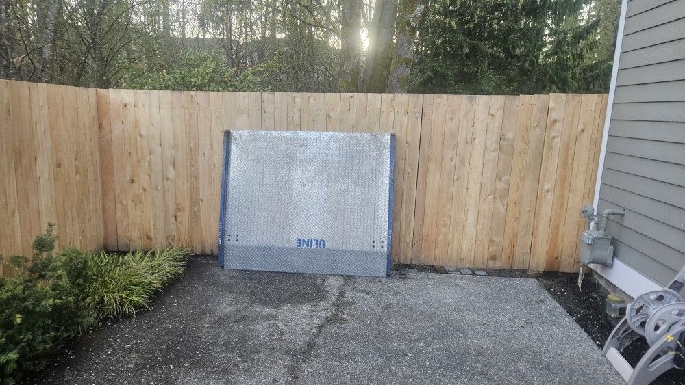 Uline Forklift Ramp Loading Docks