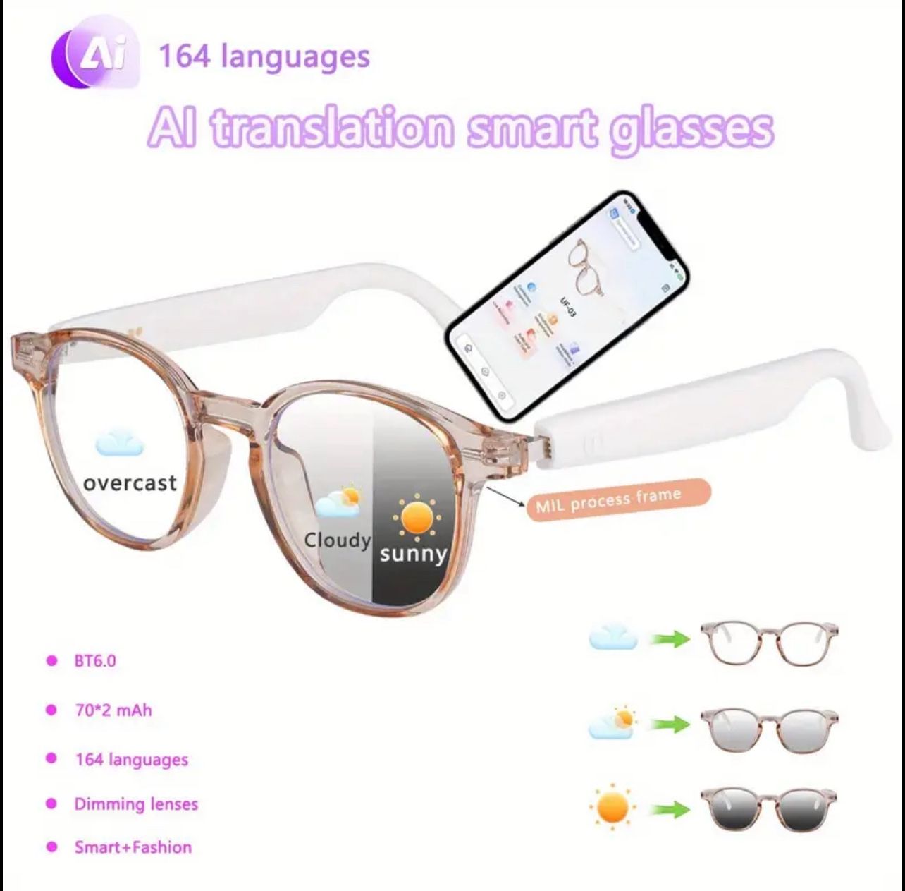 AI Smart Glasses with 160 Languages Real Time Translation Support, Chat GPT System, HVESBSFSYNew Multi-functional Audio Glasses for Men And Women, Bui