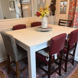 Dining / Kitchen Table  $150.  Not Included Chairs