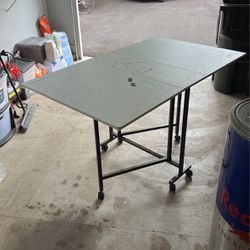 Projects Table
