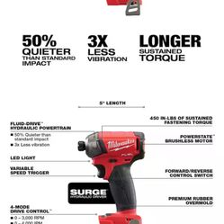 M18 FUEL Surge18V Lithium-lon Brushless