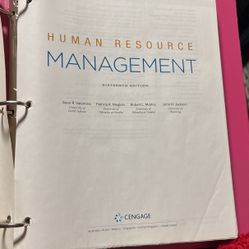Human Resource Management 