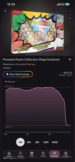 Premium Poster Collection: Mega Lucario / Gardevoir