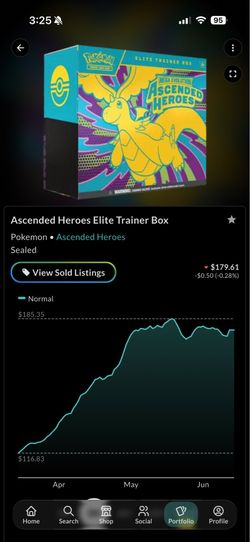Trading ETBS Please Read Description!!!