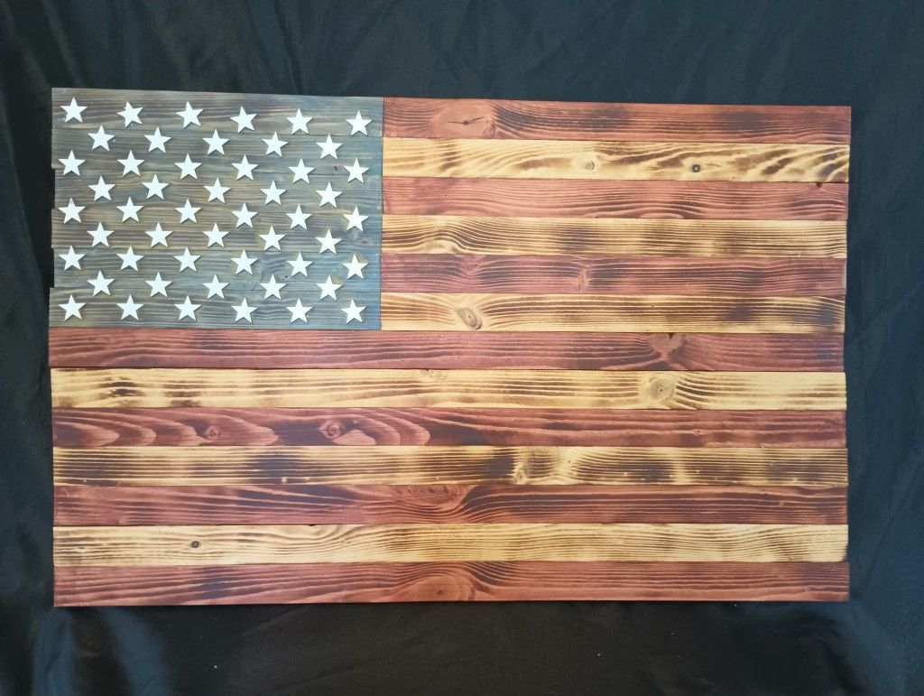 4th Of July Sell 