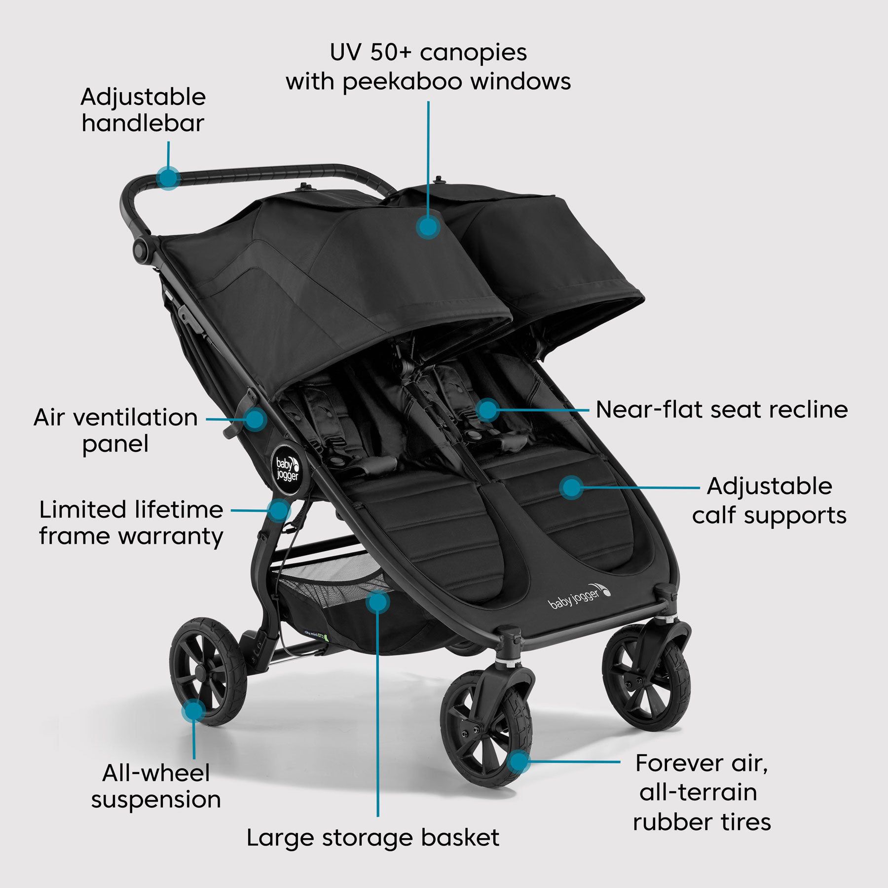 Double Stroller: Baby Jogger, City, Mini Gt