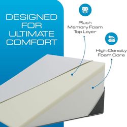 Kolbs Memory Foam Bed Wedge Pillow for Sleep Apnea, Heartburn, Surgery Recovery, and Back Pain