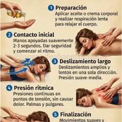 Masajes De Relajacion A Domicilio