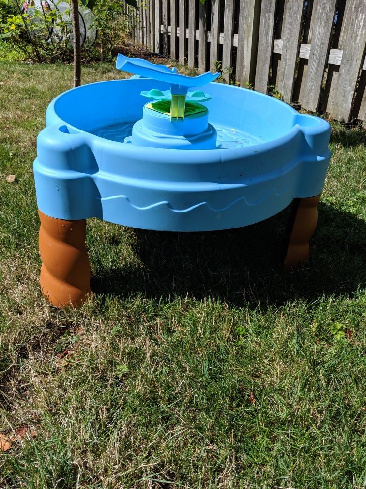 Water table