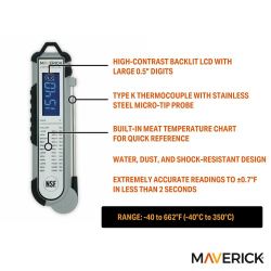 Digital Meat Thermometer 