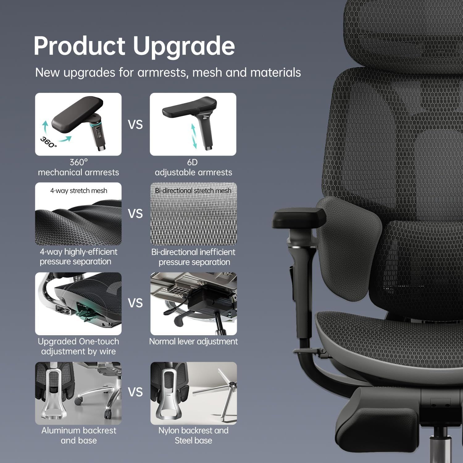 Hbada E3 Ultra Ergonomic Office Chair, Big and Tall Office Chairs