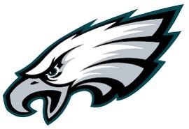 Eagles Tickets