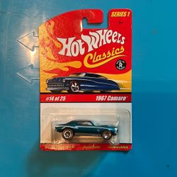 HOTWHEEL