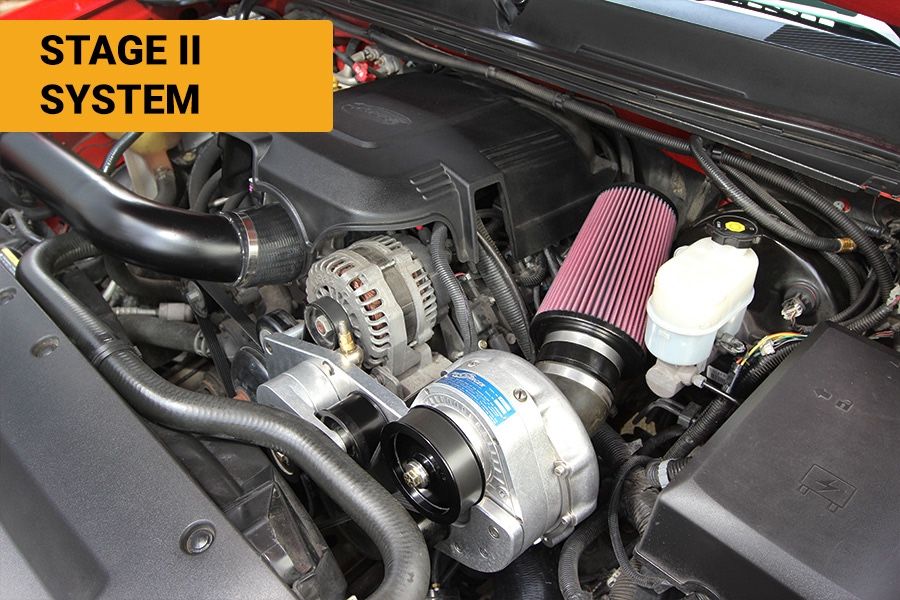 ProCharger High Output Intercooled Supercharger System P-1SC-1 GM 5.3L Truck/SUV 1500/2500