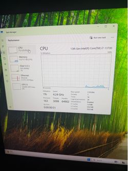Dell pc i7 13700